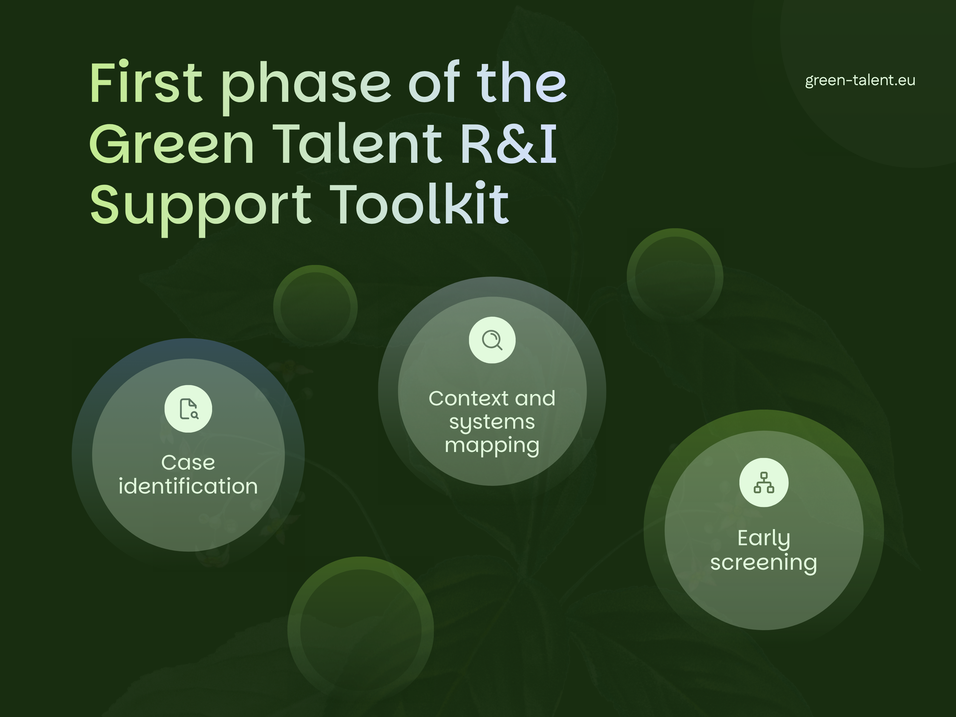 Featured image for article: On the lookout: Green Talent is opening its search for best practices in biodiversity and climate case studies